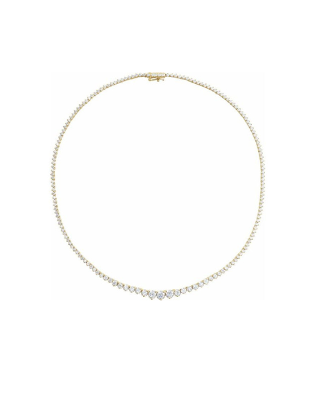 Necklaces and Pendants